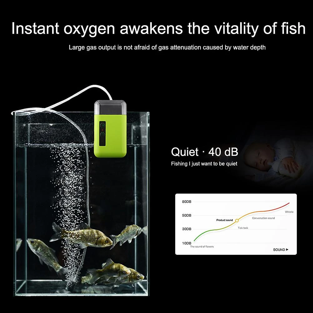 Aquarium Air Pump,Smart Sensor Automatic Water Water Pump Mini Aquarium Air Pump Highly Versatile