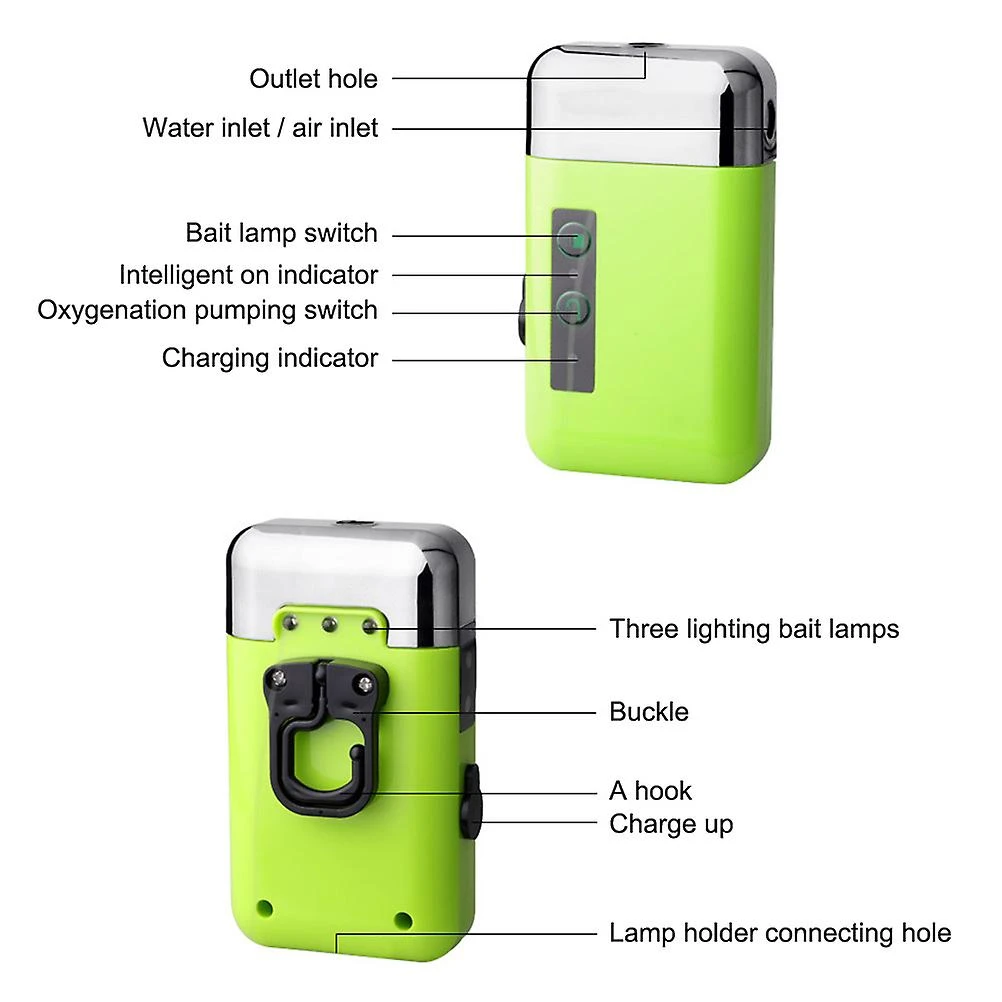 Aquarium Air Pump,Smart Sensor Automatic Water Water Pump Mini Aquarium Air Pump Highly Versatile - Image 2