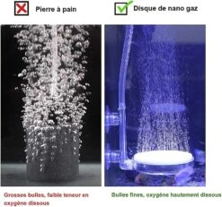 Pxcl Aquarium Air Stone,aquarium Nano Air Stone Silent Dissolved Oxygen Diffuser,used In Aquariums And Hydroponic Pumps(60mm)