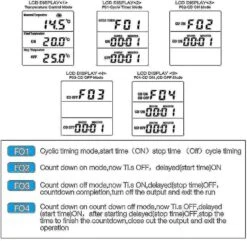 Temperature Controller Heating Cooling Thermostat Socket Lcd Temperature Controller 230v For Greenhouse Fr Plug