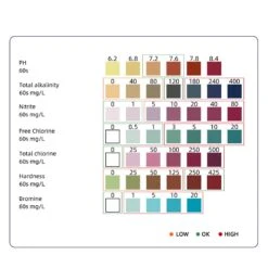 7 In 1 PH Test Fish Tank Water Tropical Aquarium Pond Water Test Strips 100% NEW