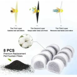Replacement Charcoal Filters For PetSafe Drinkwell Avalon, Pagoda, 2 Gallon, Sedona And Seascape Fountains, 8-Pack Fountain Filters_SSDLV